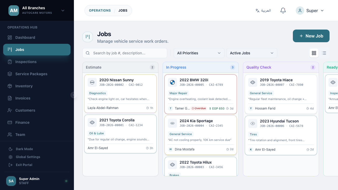 The Xdaam dashboard: today's jobs, revenue, and technician workload at a glance